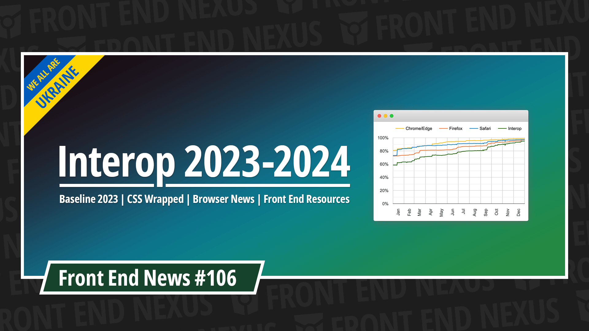 Interop 2023-2024, Baseline 2023, CSS Wrapped, Browser News, Front End Resources and more | Front End News #106