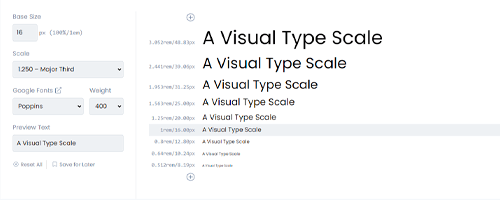 Cover for Type Scale